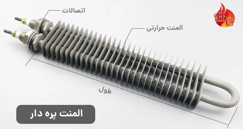 المنت پره دار