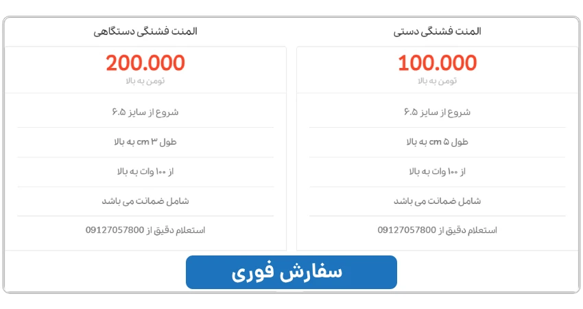 قیمت المنت فشنگی