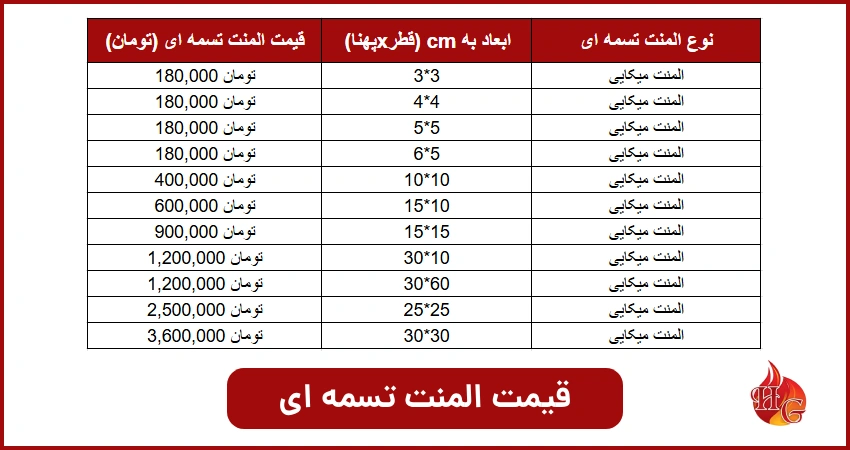 قیمت المنت تسمه ای