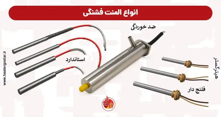 المنت فشنگی (Cartridge Heater)