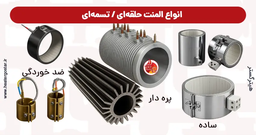 المنت حلقه‌ای / تسمه‌ای (Band Heater)
