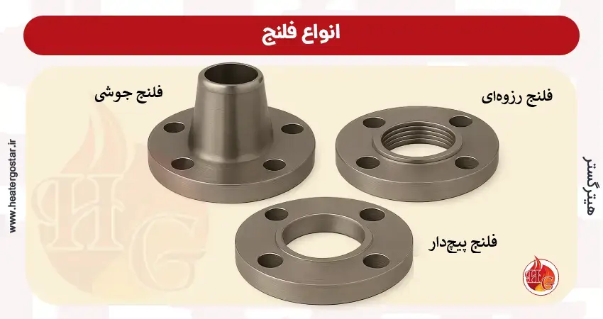 المنت فلنج‌دار (Flange Heater)
