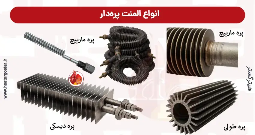 المنت پره‌دار (Finned Heater)