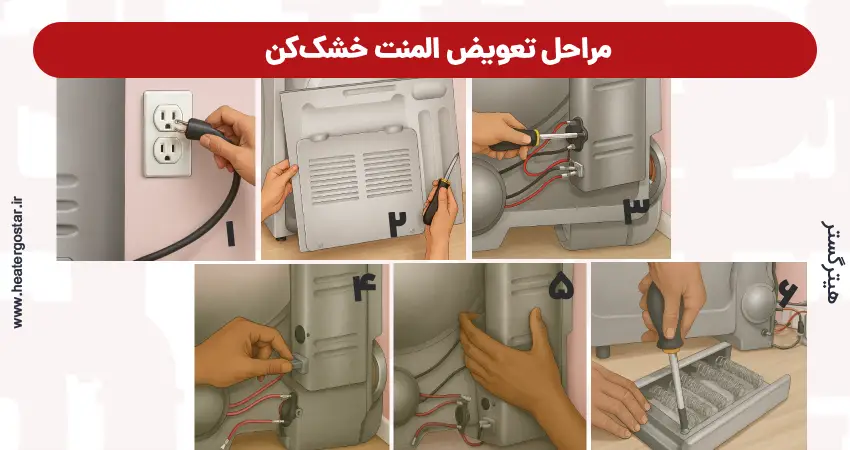 مراحل تعویض المنت خشک‌کن