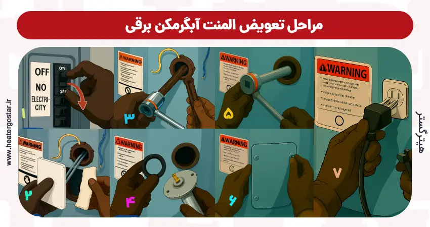 مراحل تعویض المنت آبگرمکن برقی