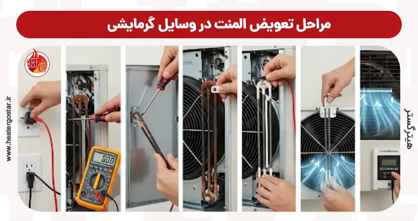 مراحل تعویض المنت در وسایل گرمایشی